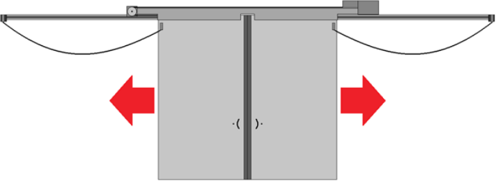 Figure showing biparting automatic door