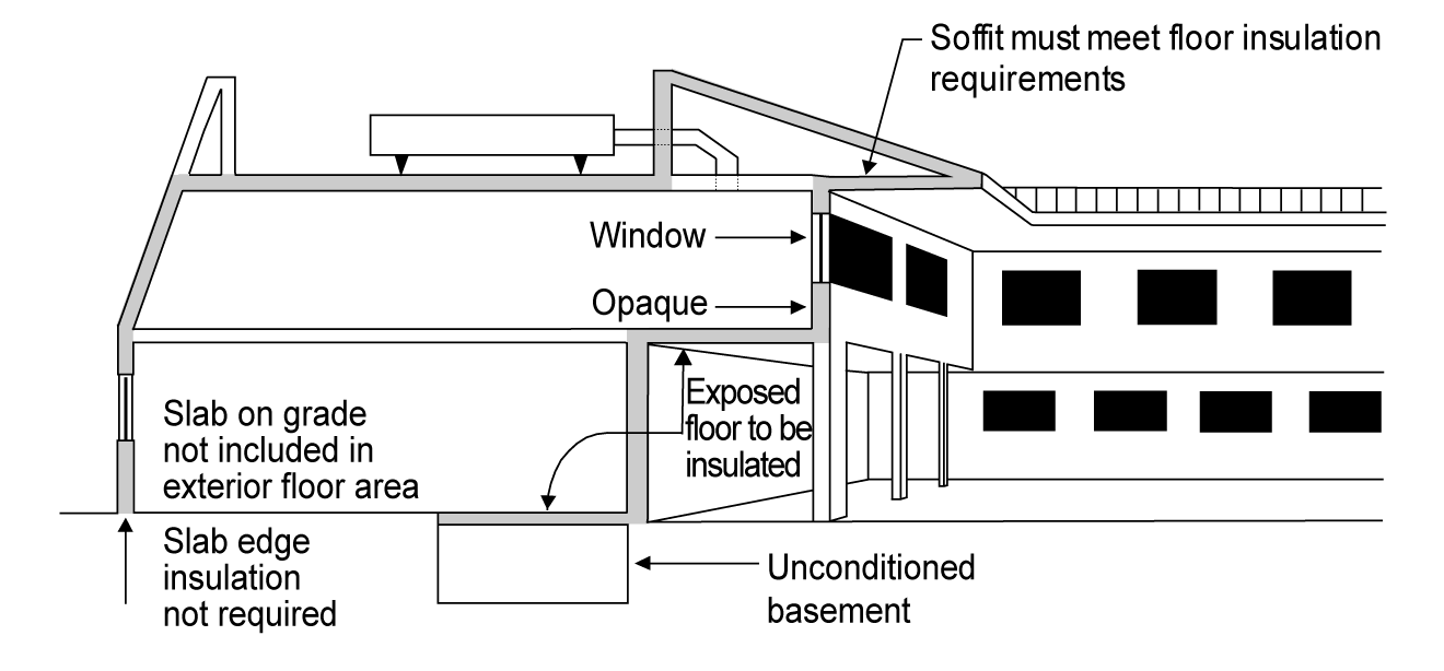 3be_req-for-floor-soffit-surfaces_r1