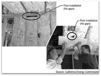 Description: 3ber_insulation-poor-instal_r1
