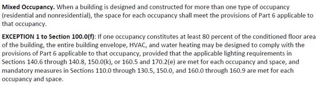 Figure 17: Section 100.0(f) Exception 1 for Mixed Occupancy