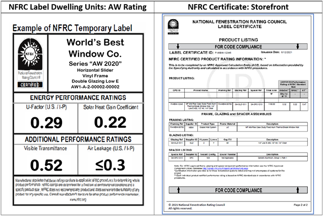 Sample of NFRC label for units and a sample NFRC certificate for a storefront. 