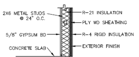 Figure 21 is a metal framed wall construction detail. 