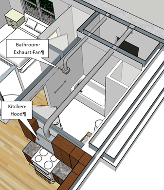 Figure 55: Garden Style Multifamily: Bathroom Exhaust and Kitchen Hood Ducts