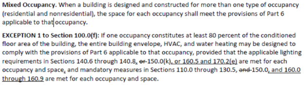 Figure 58: Section 100.0(f) Exception 1 for Mixed Occupancy