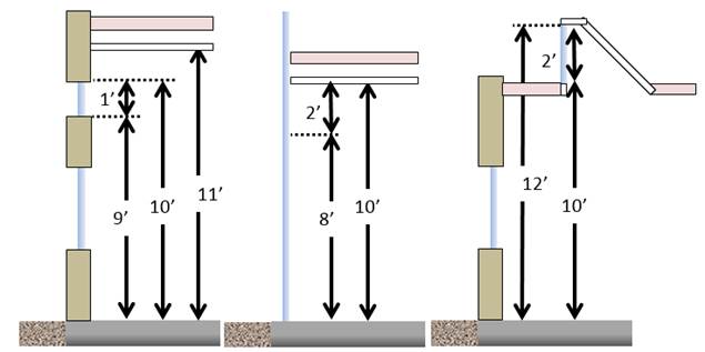 Picture showing Prescriptive PAF Clerestory Window Examples