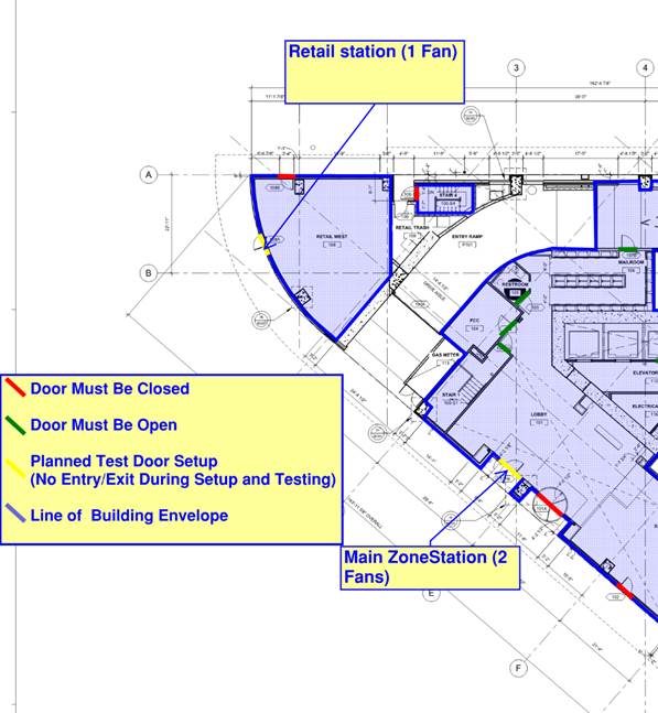 Sample diagram of air barrier zones identified, with fan stations and doorway openings (opened/closed) indicated on plan. Provided by testing agency 