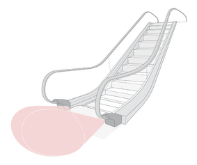 Example of Pedestrian Detection Method Using Motion Sensors on escalators