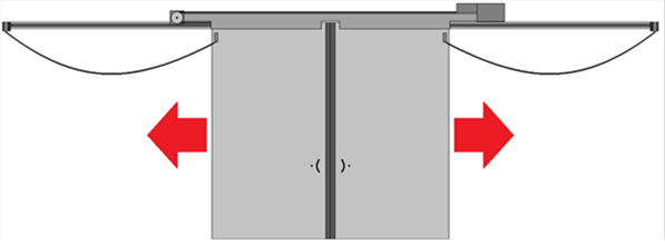 Figure showing biparting automatic door