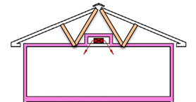 Figure 1 of 2 showing a plenum truss design example