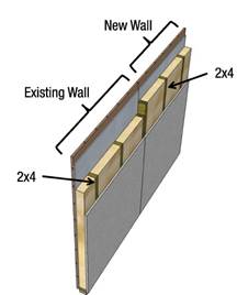 Figure of a wall extension